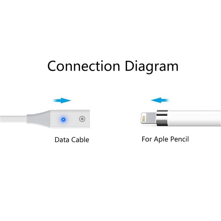 USB-C Adapter Cable for Apple Pencil (1st Generation) 50cm Charging Cable with Indicator Light