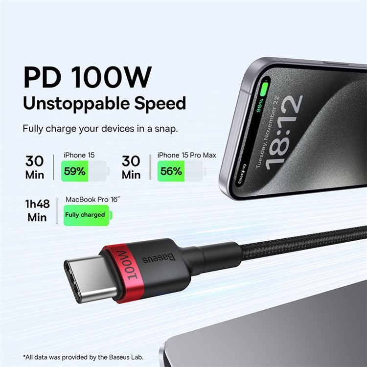 BASEUS CB000074 Cafule Charging Cable USB-C to USB-C 100W 2Pcs PD 100W Charging Cord, 2m (Red / Grey)