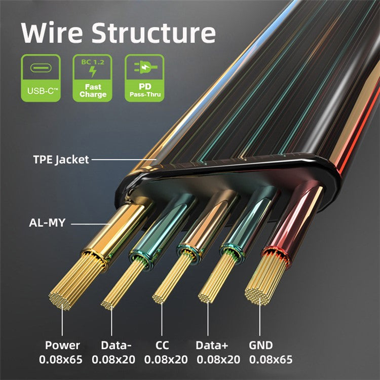 UC-003-FL-1.0M 1m USB-C to USB-C Flat Power Cable USB2.0 65W Fast Charge Laptop Tablet Phone Data Cable