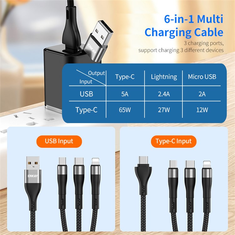 ENKAY 1.3m USB / Type-C to iP / Type-C / Micro USB 5A Fast Charge Data Cable with LED Indicator, Nylon Braided - Green