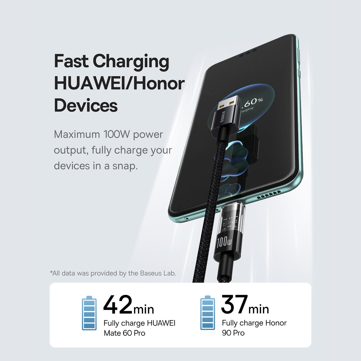 BASEUS Gem 100W Fast Charging Nylon Braided USB-A to Type-C Data Cable, 1m - Black