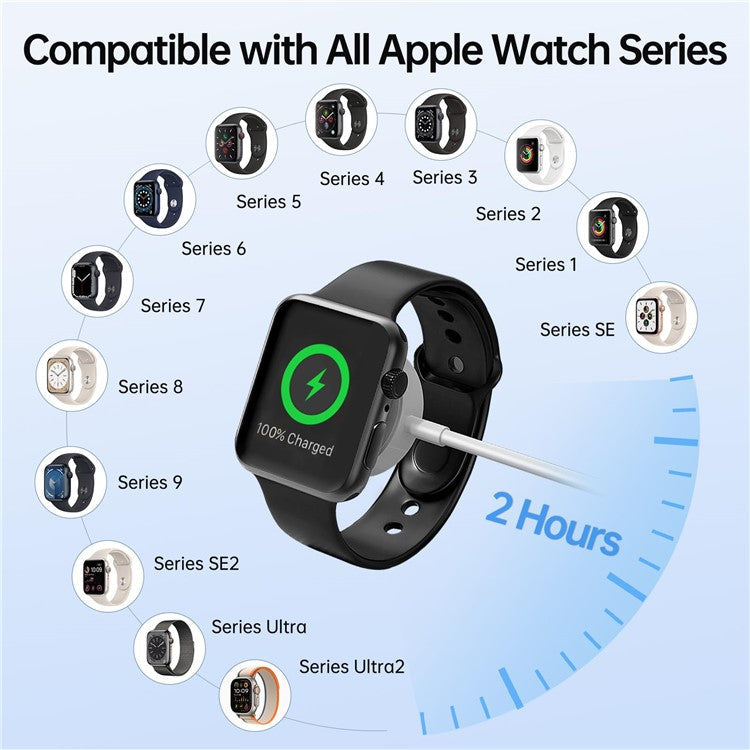 122cm USB to Type-C / 8-pin / Micro / Square Watch Wireless Charger Splitter Cable for Apple Watch / Phone, with Decoding Chip - White