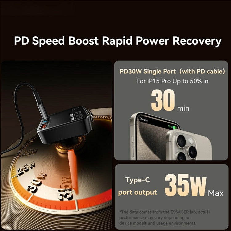 ESSAGER 65W Fast Charging USB A + Type C Car Charger with Retractable USB C Cable