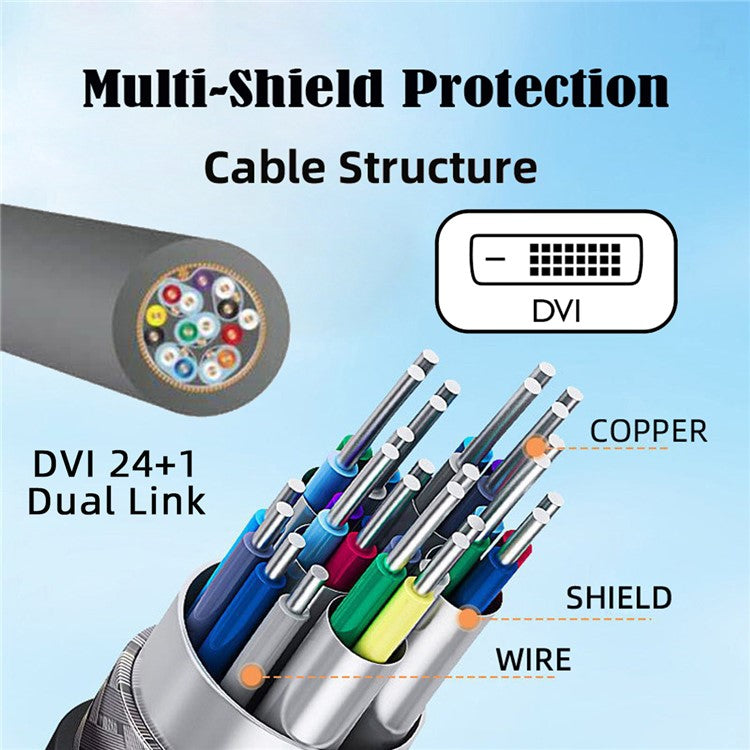 DB-005 50cm DVI 24+1 Male to Female Extension Cable DVI-D Dual Link Digital Video for Monitor