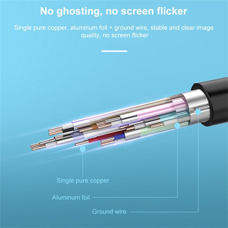 1m HDMI Male to Mini HDMI Male 4K HD Video Transfer Cable TV Projector Connection Cord - Black