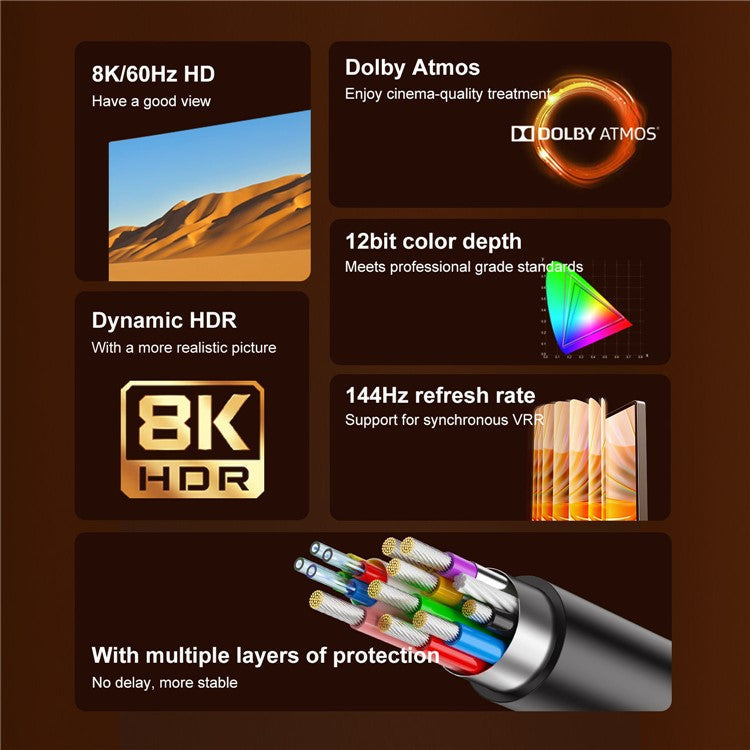 MINDPURE HD010 20m Fiber Optic HDMI 2.1 Male to Male Cable Support 8K / 60Hz 4K / 144Hz for Laptop PC Monitor