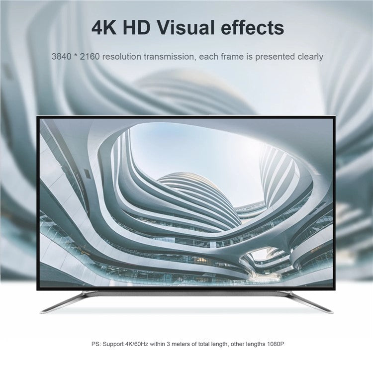 MINDPURE AD045 HDMI Male to Female Adapter 4K HDMI 2.0 HD Video Connector