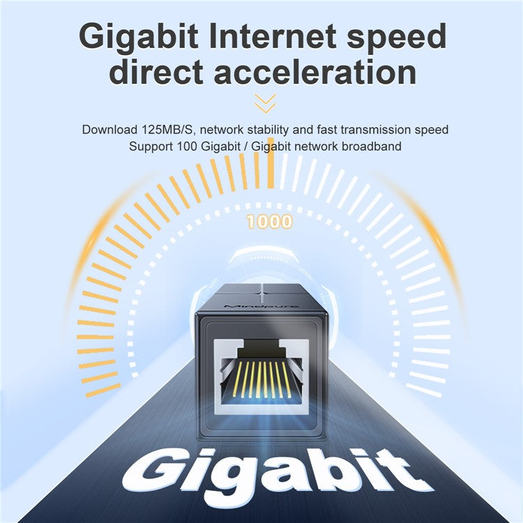 MINDPURE AD043 RJ45 Connector Cat6 Ethernet Cable Adapter Gigabit Network Extender - White