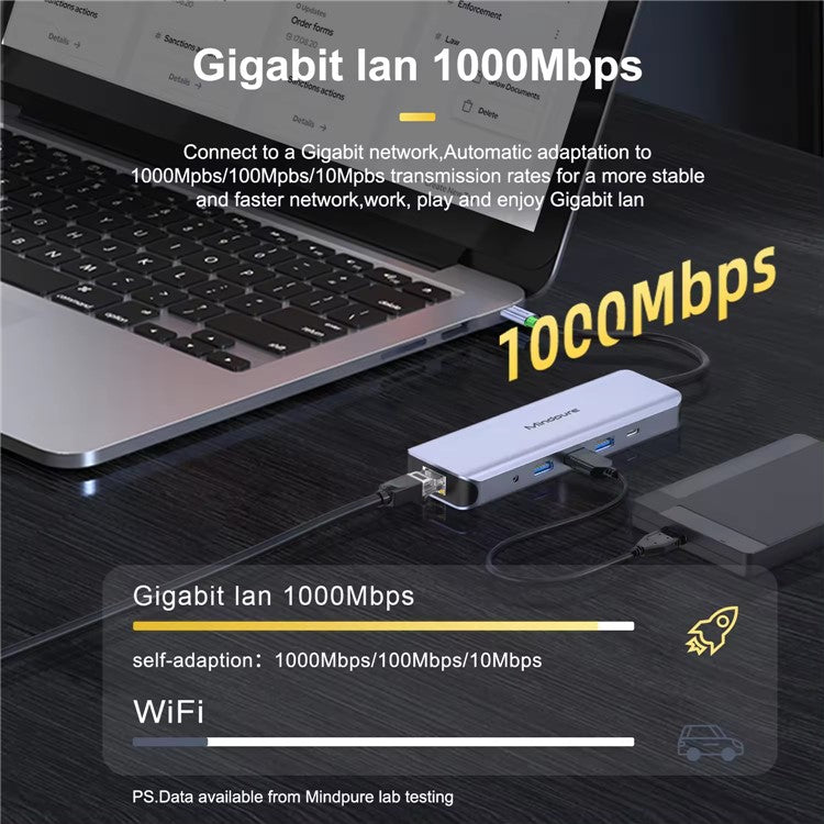 MINDPURE HU010 8-in-1 USB-C Hub Aluminum Alloy Laptop Docking Station, USB3.0x3+HD+PD+SD+TF+RJ45