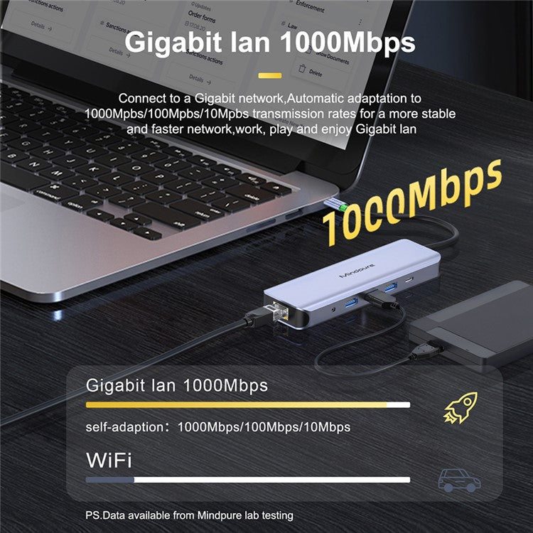 MINDPURE HU012 11-in-1 Multi-Function Docking Station Laptop USB-C Hub, USB3.0x3+3.5mm AV+PD+HDx2+VGA+SD+TF+RJ45
