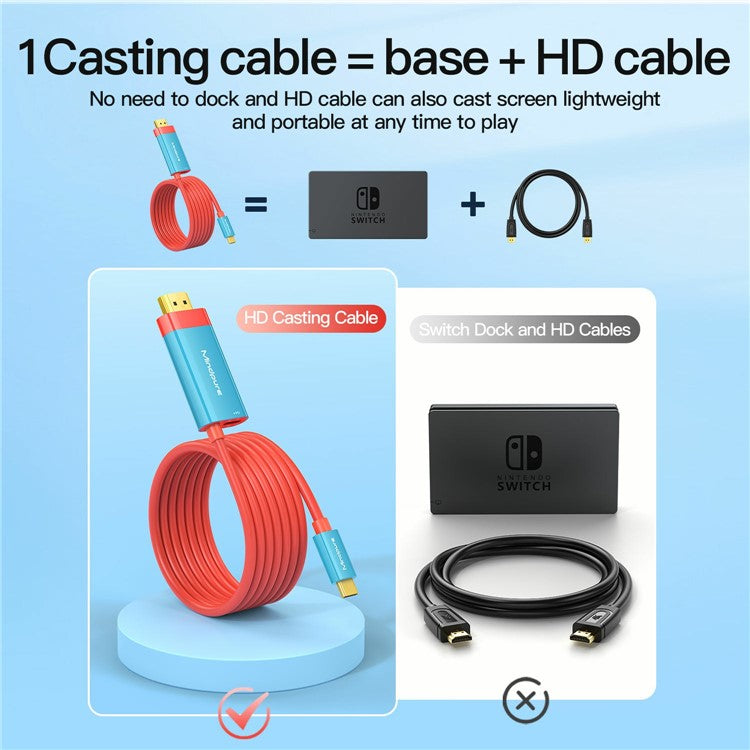 MINDPURE AD061 2m Type-C to HDMI 4K 30Hz HD Video Converter Cable - Red+Blue