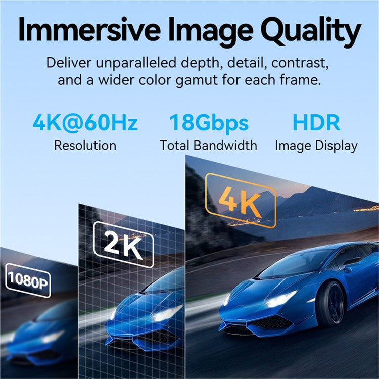 VENTION ALMBD ALM Series 0.5m 4K HDMI Cable HDMI-A Male to Male Cable for Monitor TV PC Laptop
