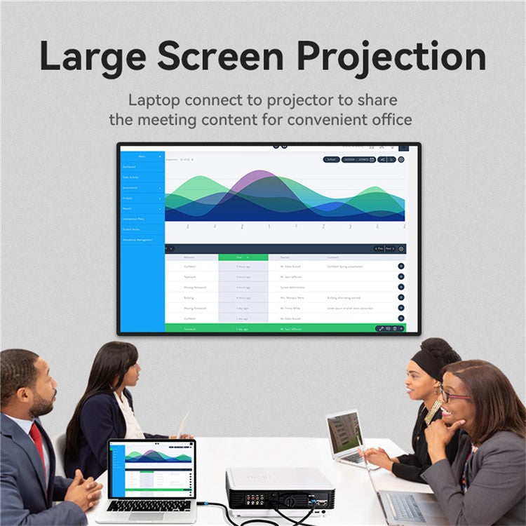 VENTION AACBN 15m HDMI Cable 4K 30Hz HD Male to Male PVC Cord for Projector TV Box Laptop Monitor