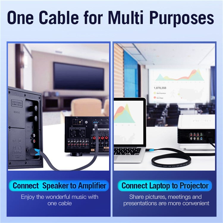 VENTION VAA-B02-L100 1m HDMI Cable 4K 60Hz HD Male to Male Flat Cord for Projector TV Box Monitor