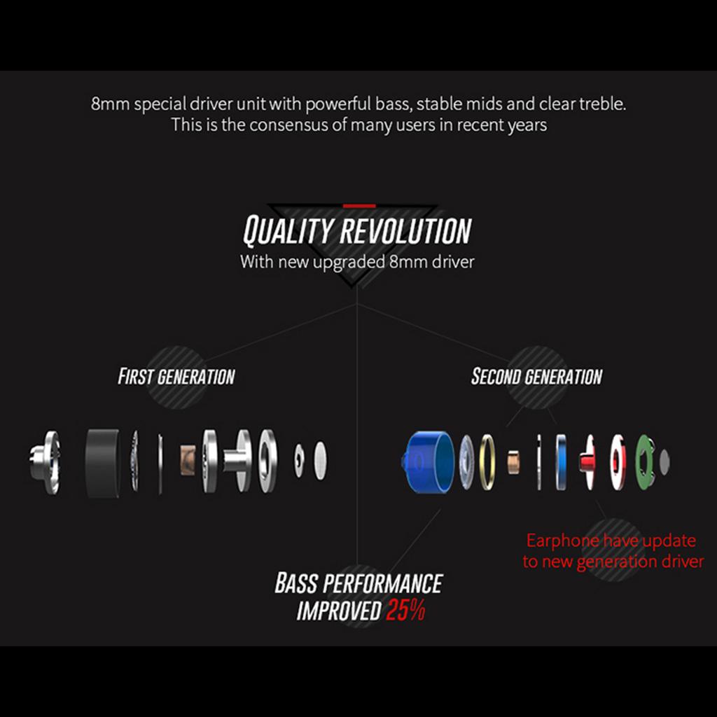 Bass Headset Stereo Headphones In-Ear 3.5mm Earbuds Earphones