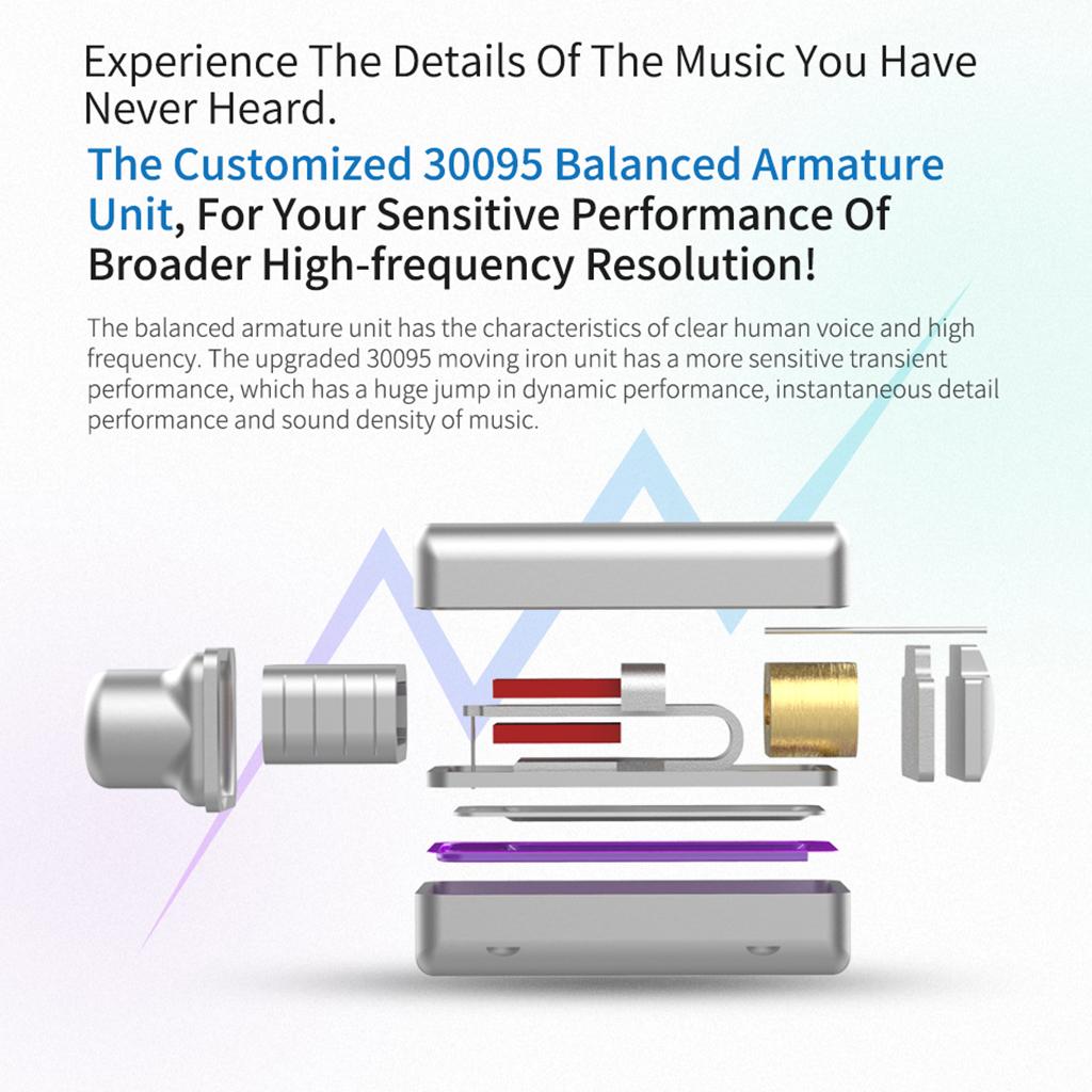 BA+DD In Ear Earphone Hybrid Headset HIFI Noise Cancelling Earbuds Purple