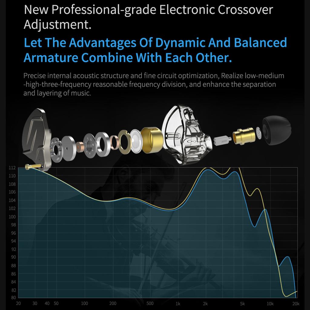 BA+DD In Ear Earphone Hybrid Headset HIFI Noise Cancelling Earbuds Purple