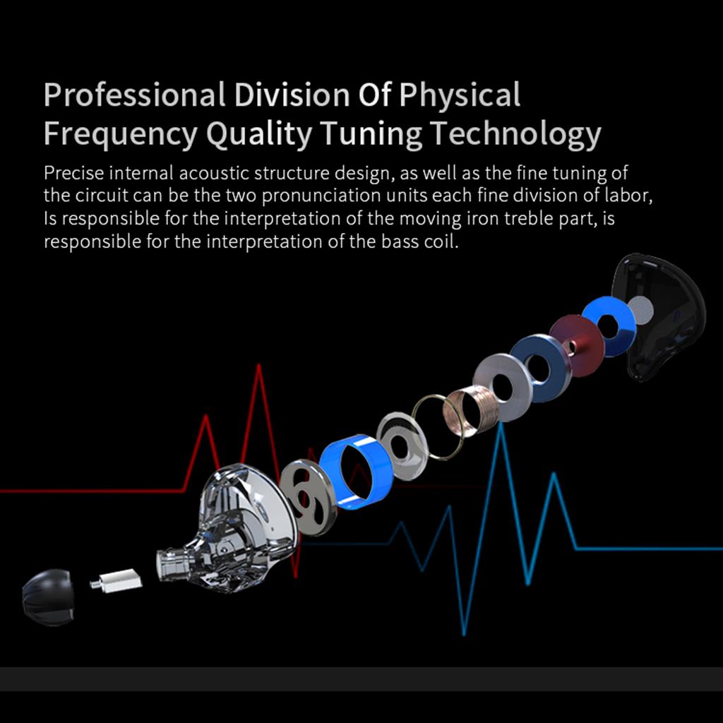 4BA+1DD Hybrid Earphone Headset HIFI Earbuds In Ear Monitor Headphones Black