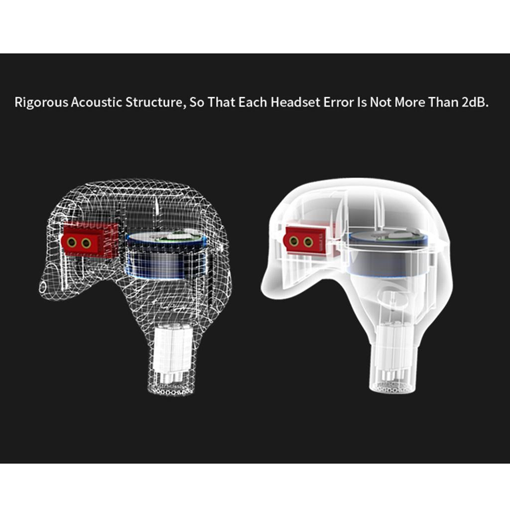 3.5mm Stereo Earphone Headset Headphone Ergonomic EarBuds Red With Mic