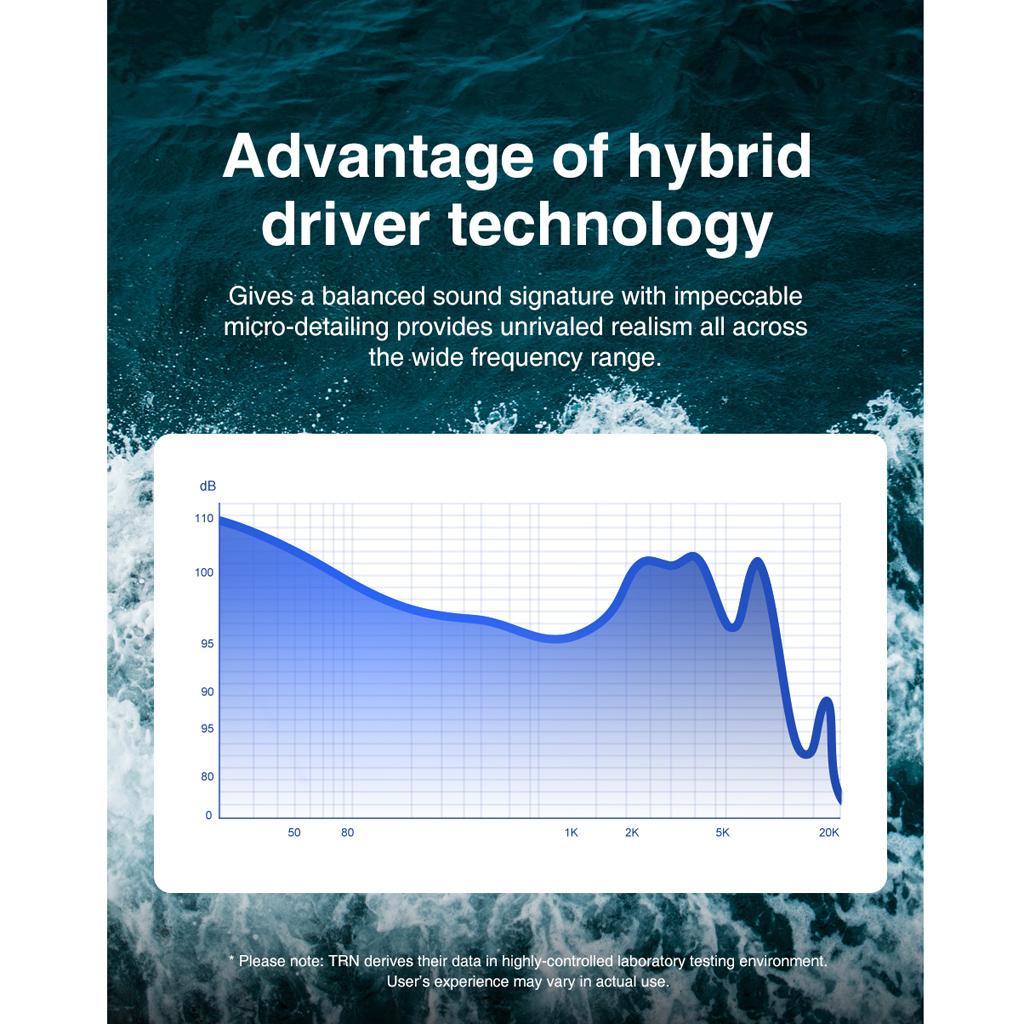 In Ear HiFi Bass Sports Stereo Earbuds Detachable Headphones Black with Mic