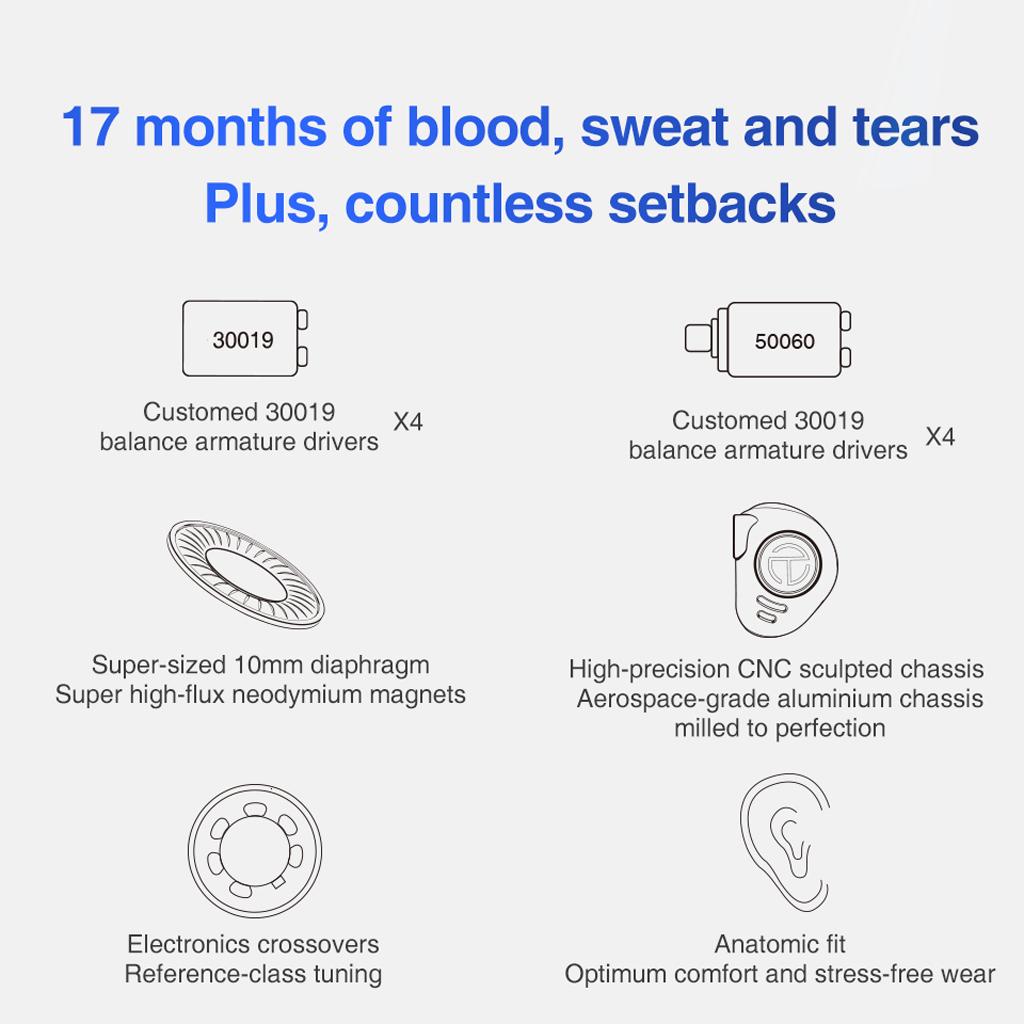 In Ear HiFi Bass Sports Stereo Earbuds Detachable Headphones Navy with Mic