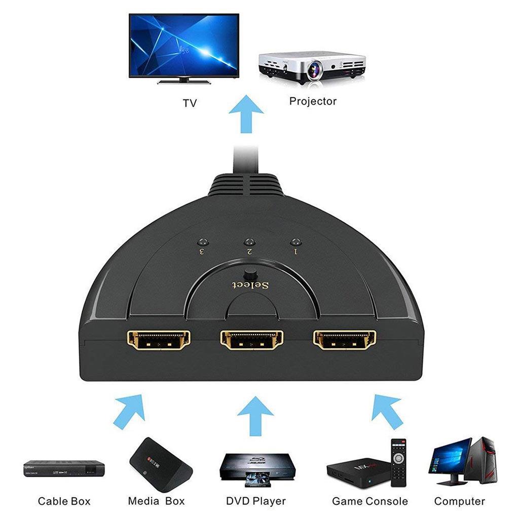 3 Port 1080P HDMI AUTO Switch Splitter Switcher HUB Box Cable for DVD HDTV