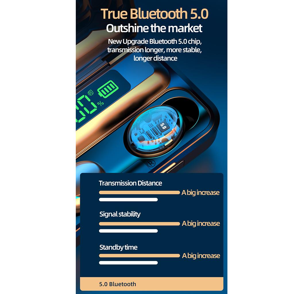 TWS Bluetooth 5.0 Wireless Headphone 9D Stereo Earbuds Headsets w/ Mic