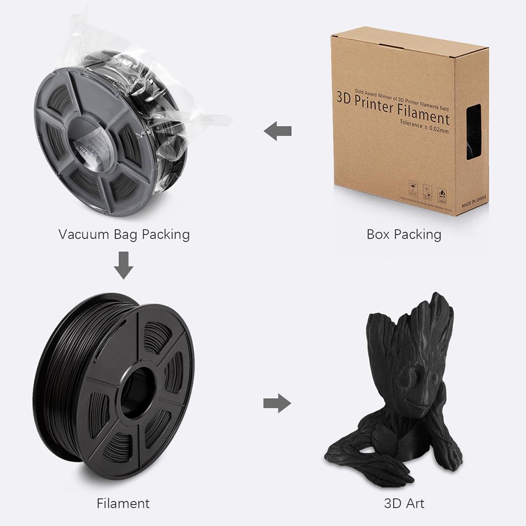 1kg PLA 1.75mm Filament Spool Accuracy 0.03 mm Black