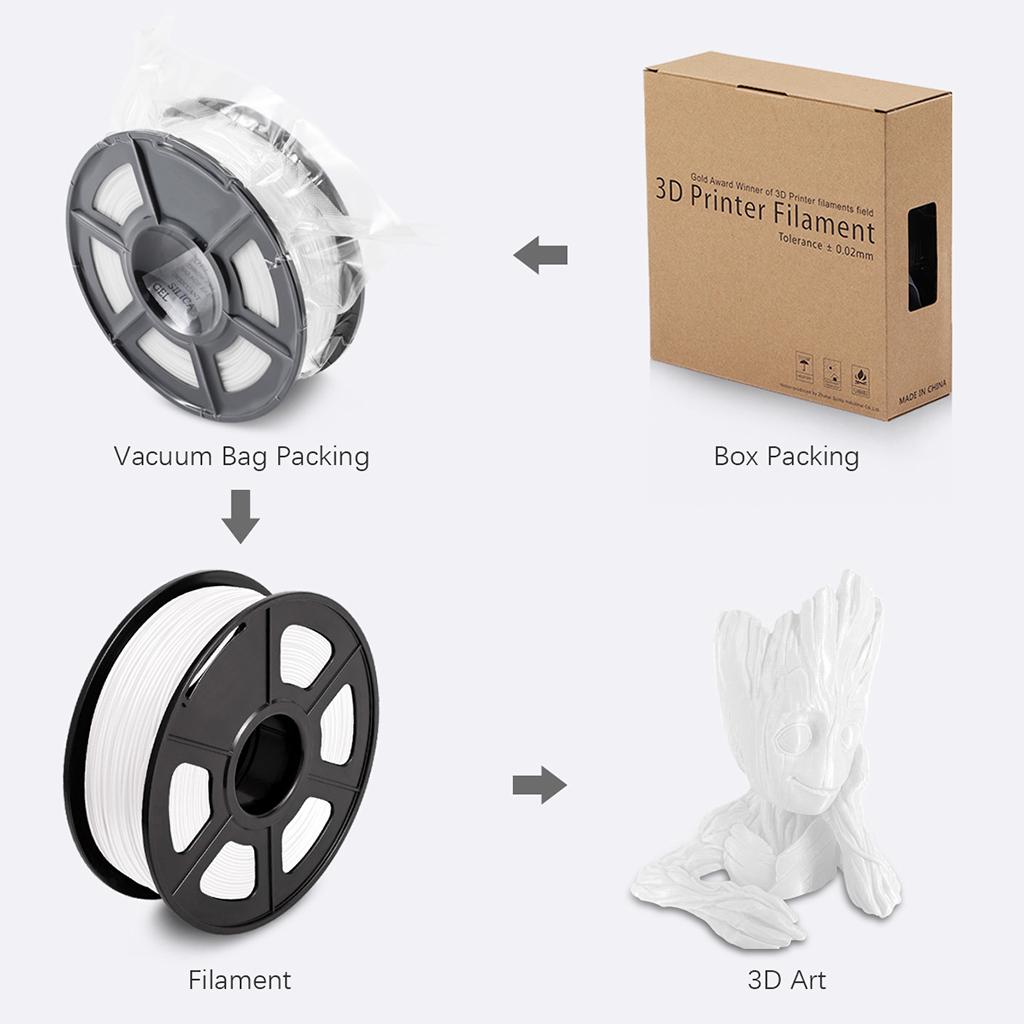 1kg PLA 1.75mm Filament Spool Accuracy 0.03 mm White