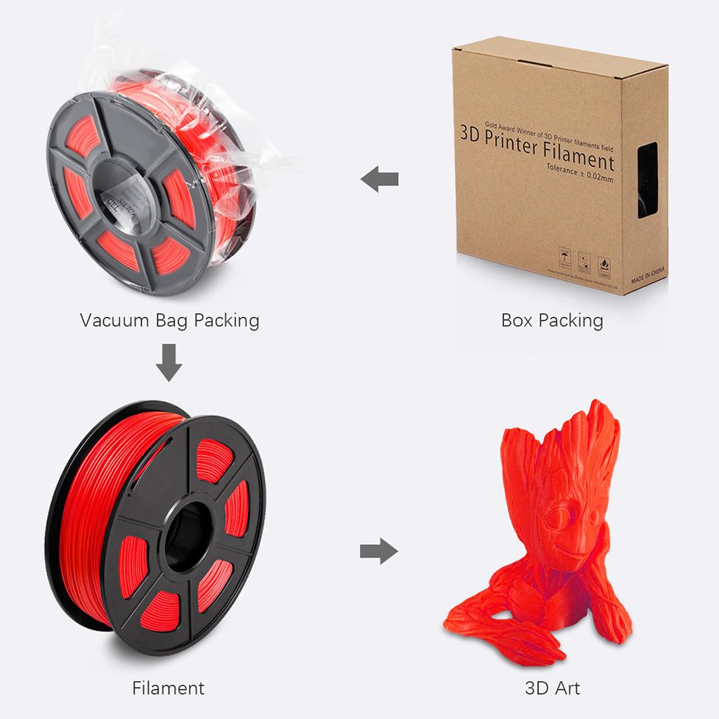 1kg PLA 1.75mm Filament Spool Accuracy 0.03 mm Red