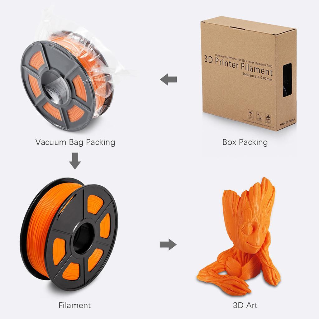1kg PLA 1.75mm Filament Spool Accuracy 0.03 mm Orange