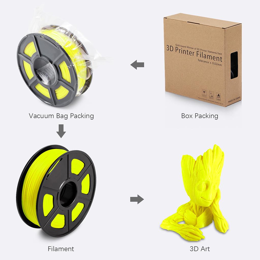 1kg PLA 1.75mm Filament Spool Accuracy 0.03 mm Yellow