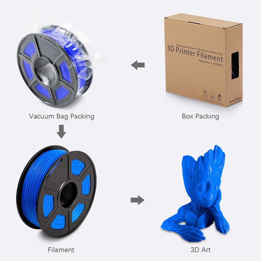 1kg PLA 1.75mm Filament Spool Accuracy 0.03 mm Blue