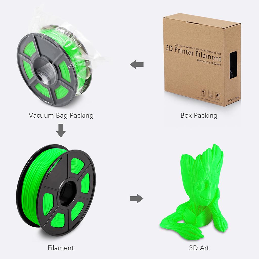 1kg PLA 1.75mm Filament Spool Accuracy 0.03 mm Green