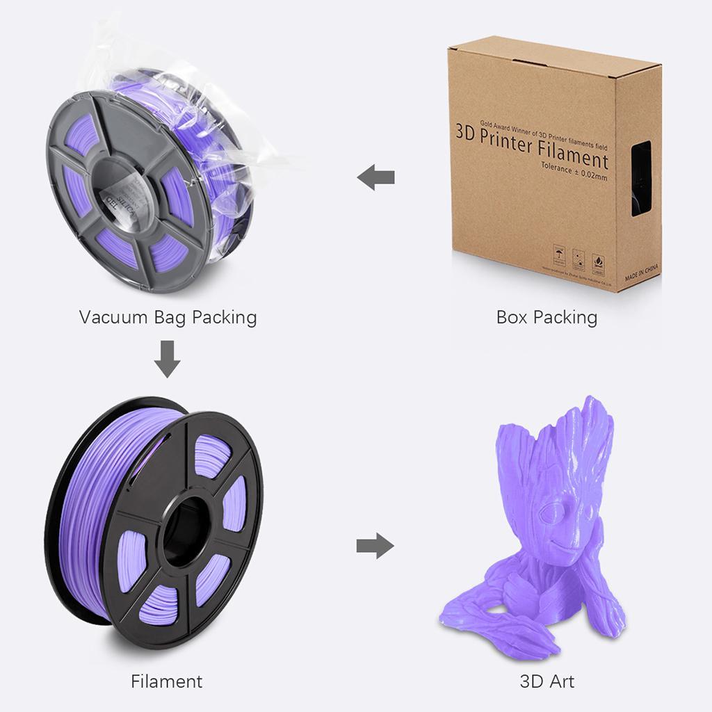 1kg PLA 1.75mm Filament Spool Accuracy 0.03 mm Purple