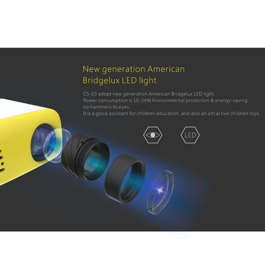 Professional Home Theater Cinema Mini Portable Movie 1080P Projector EU Plug