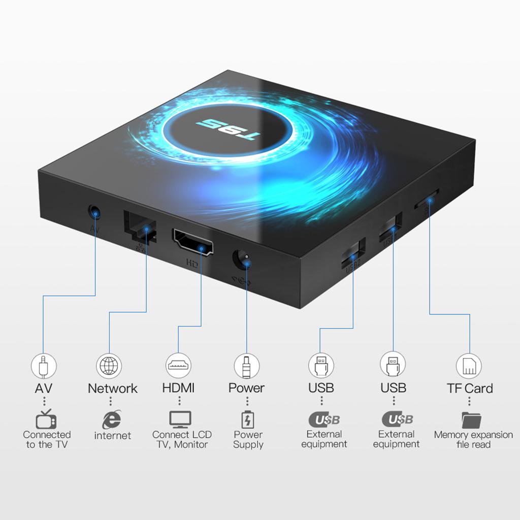 Quad Core Smart Media Player Digital STB 2GB+16GB US Plug Dual-band WiFi