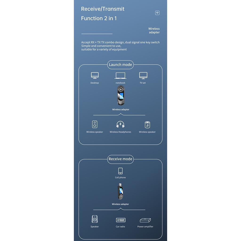 USB Bluetooth Adapter 15m LCD Display Visualization 3.5MM AUX Dongle for TV