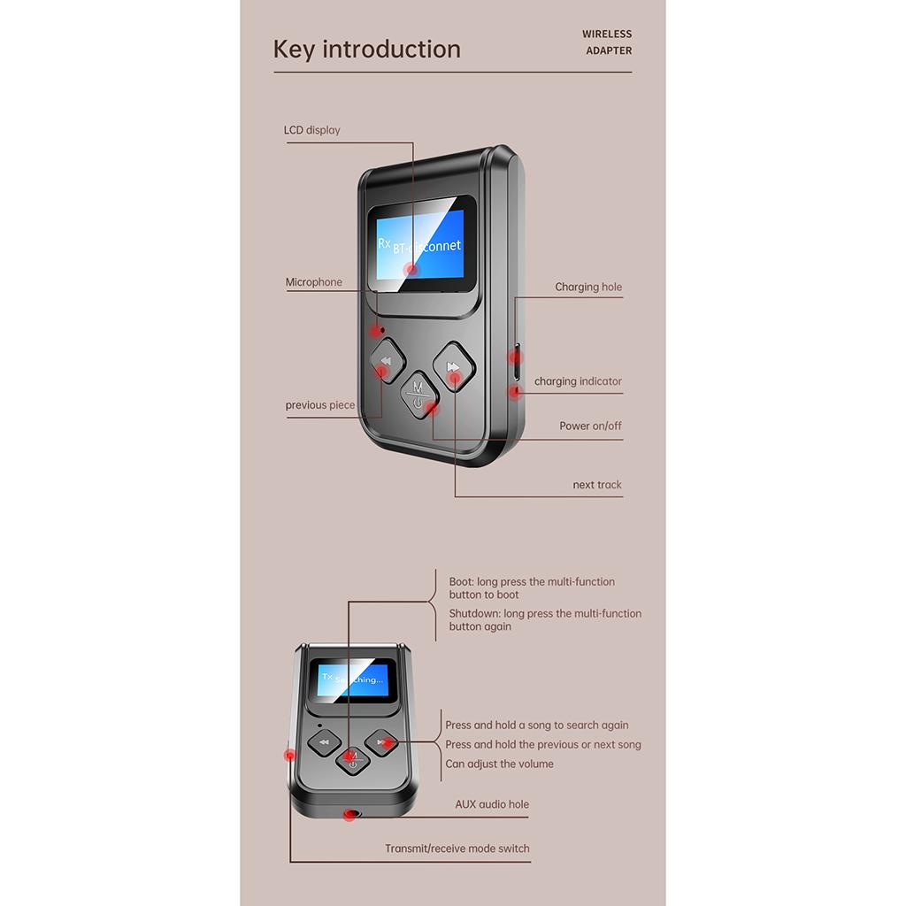 2in1 Wireless Bluetooth Transmitter Receiver A2DP Stereo AUX Audio Adapter