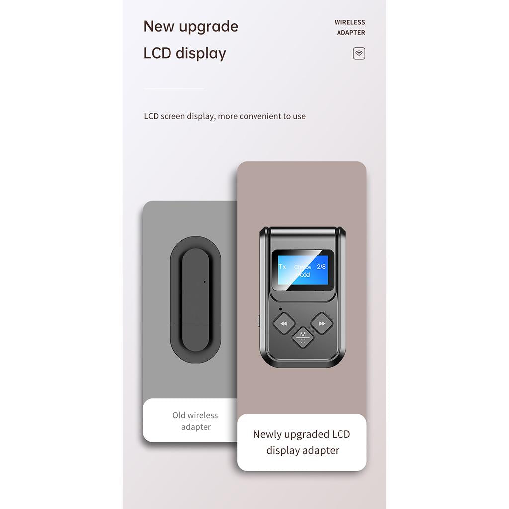 2in1 Wireless Bluetooth Transmitter Receiver A2DP Stereo AUX Audio Adapter