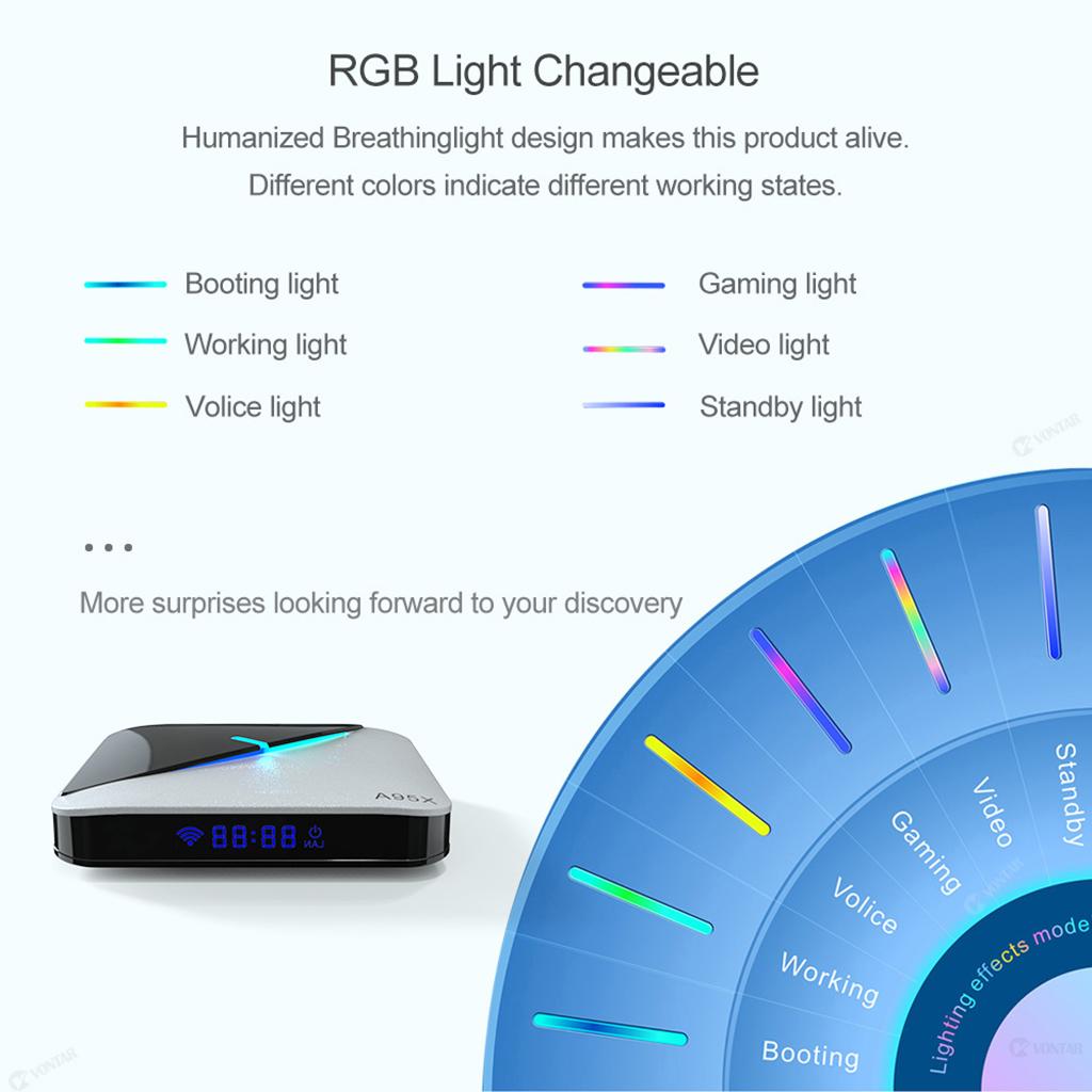 Quad Core WiFi 4K STB RGB Light Android Wifi Media Player UK Plug 2+16GB