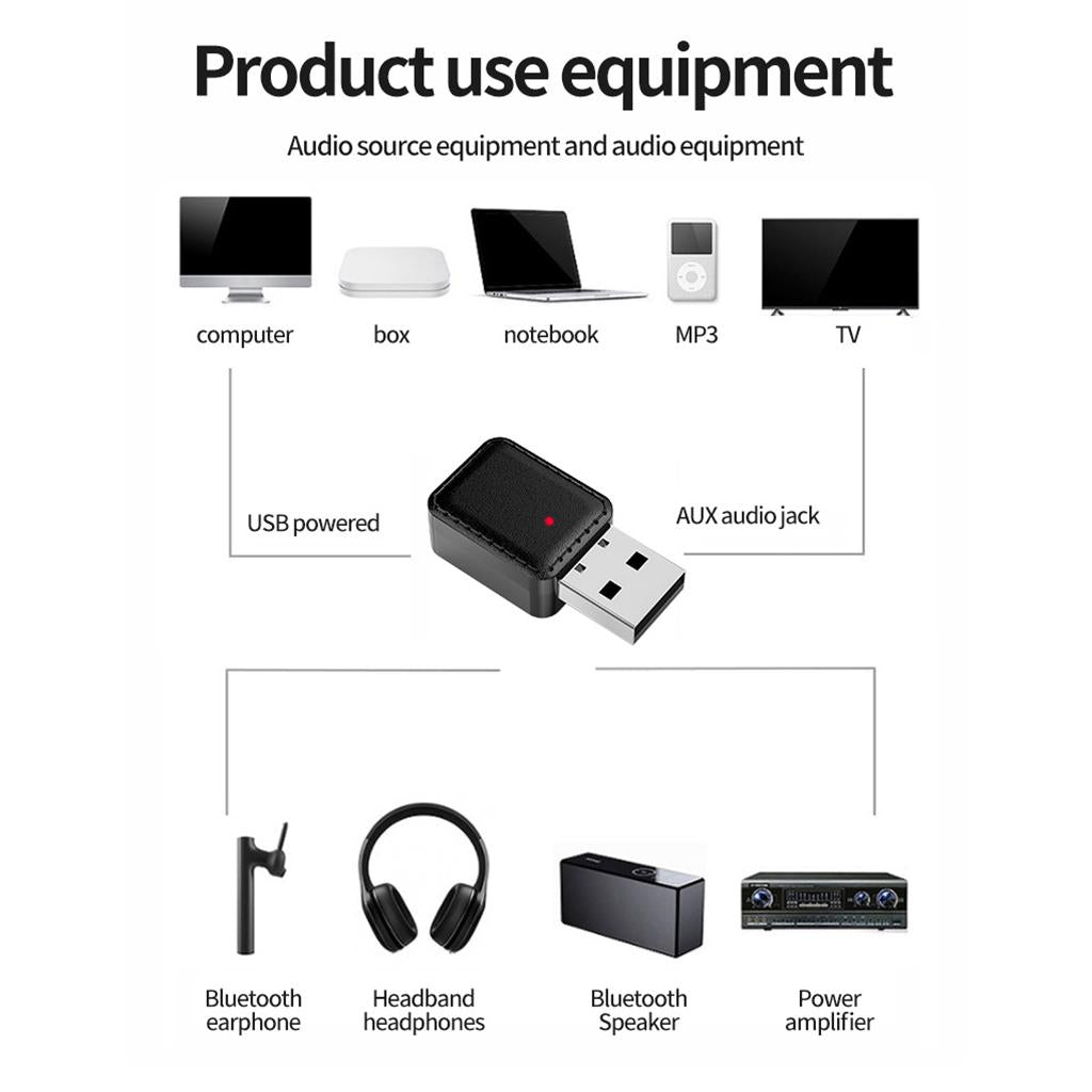 Wireless USB Bluetooth 5.0 Receiver Transmitter 3.5mm Adapter for Car TV PC