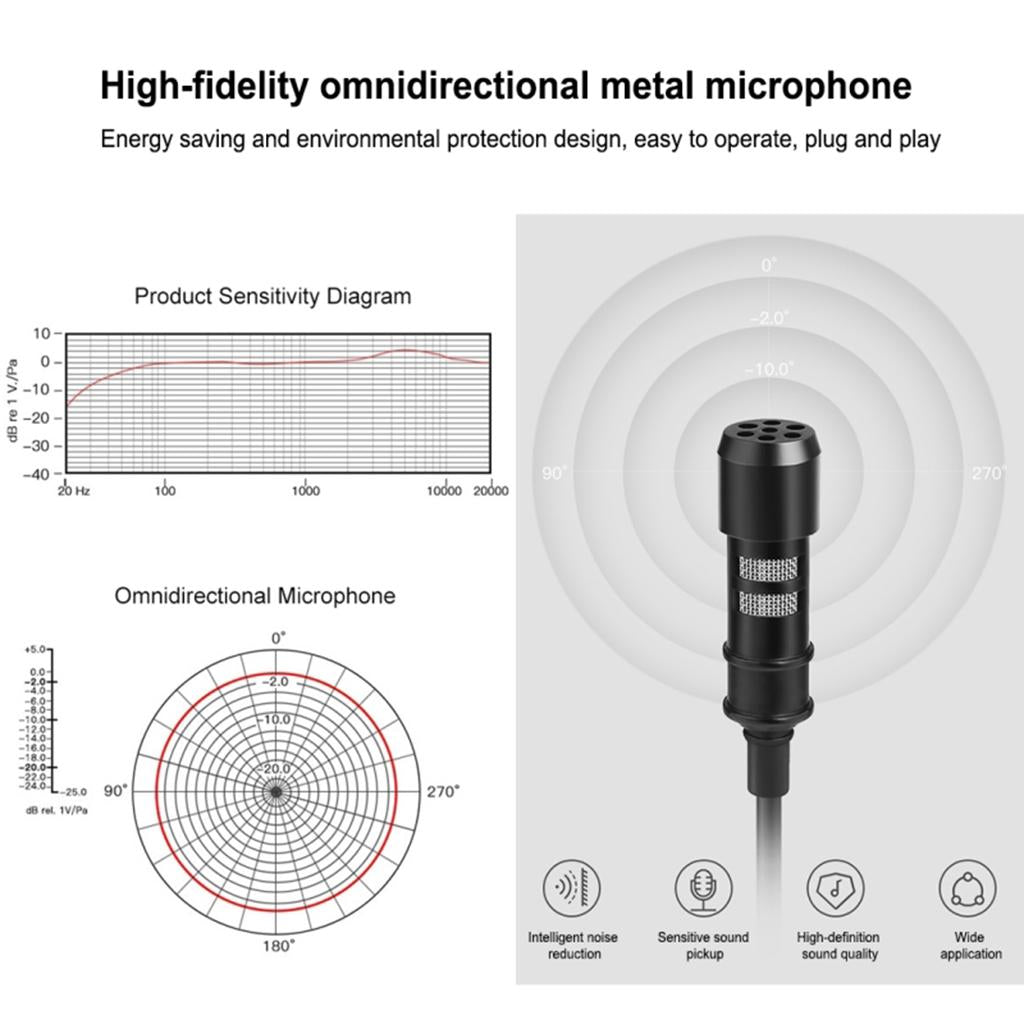Clip-on Lapel Mini Lavalier Mic Microphone For Phone 3.5mm Jack 1.5M