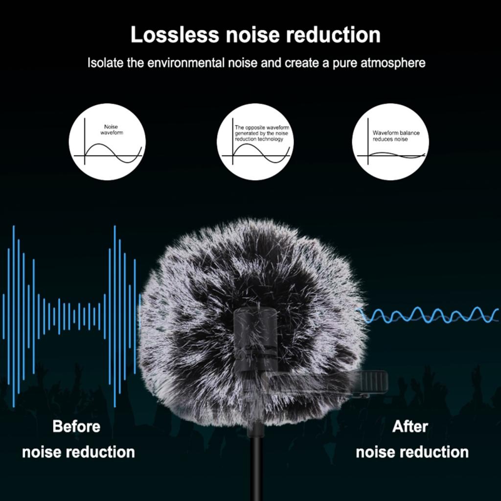 Clip-on Lapel Mini Lavalier Mic Microphone For Phone Omni-direction 6M