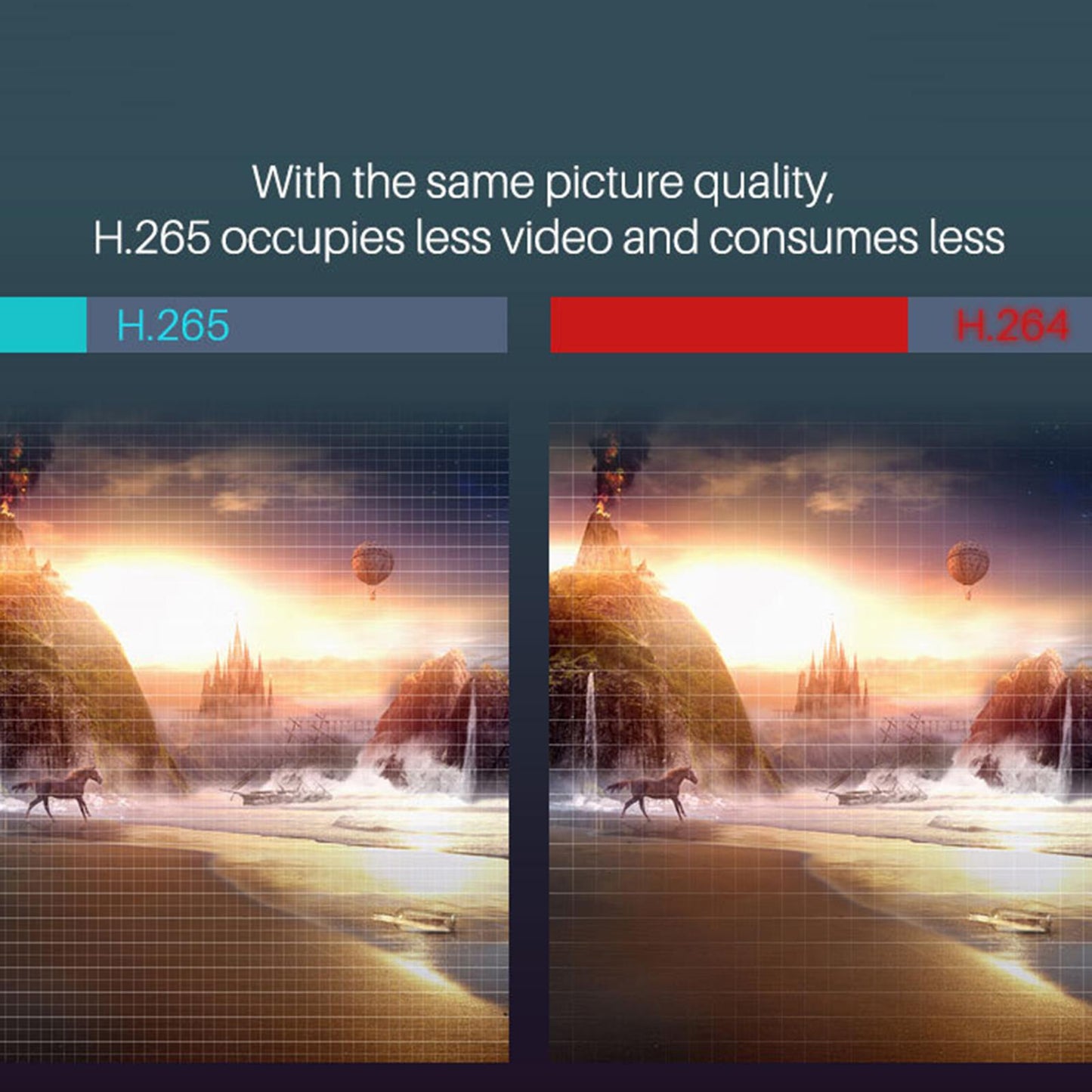 Media Player Wifi Smart-Tv Quad-Core 4K HD 3D 5Ghz AU Plug 2GB 16GB