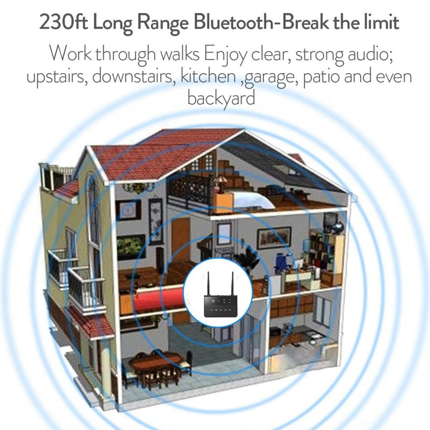 2in1 3.5mm Bluetooth5.0 Adapter Low Latency 80m for TV Home Sound System Car