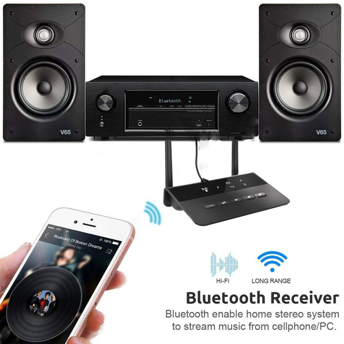 2in1 3.5mm Bluetooth5.0 Adapter Low Latency 80m for TV Home Sound System Car
