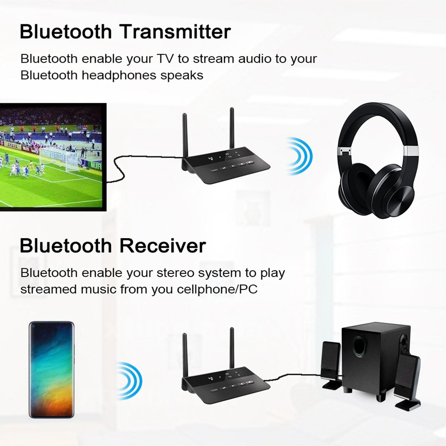 2in1 3.5mm Bluetooth5.0 Adapter Low Latency 80m for TV Home Sound System Car