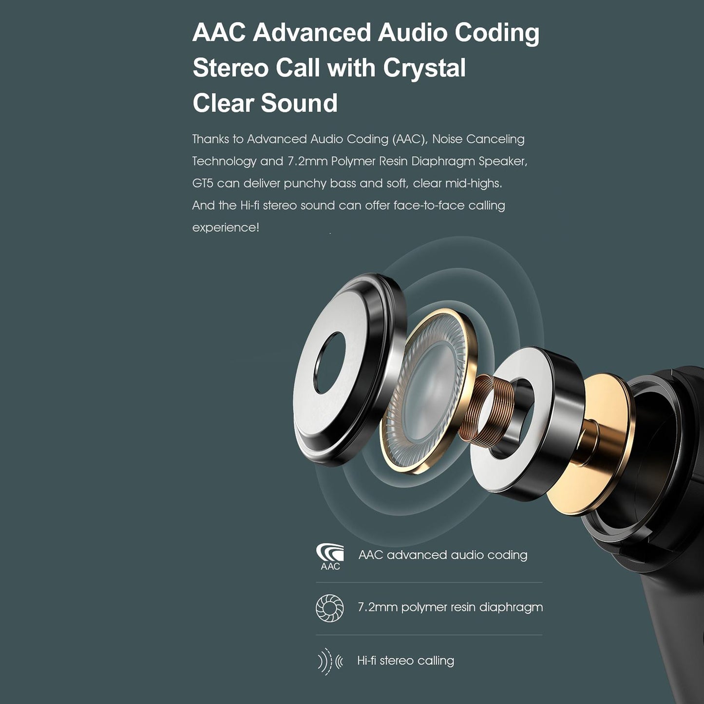 Latest Wireless Headphones Bluetooth 5.0 Headset