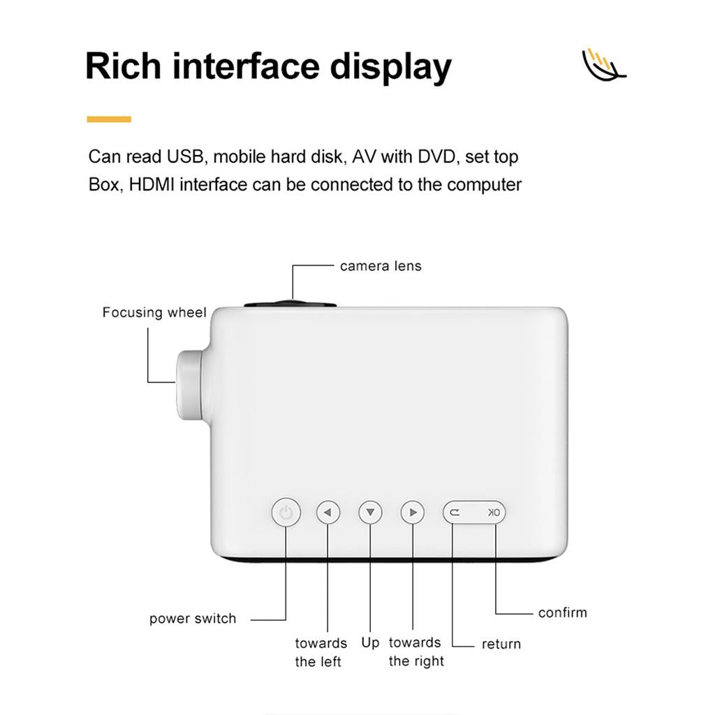 YG280 Movie Mini Projector 1080P 80'' with LED HDMI AV USB AUX For TV Stick